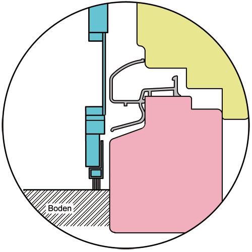 Drehrahmen für Türen 303